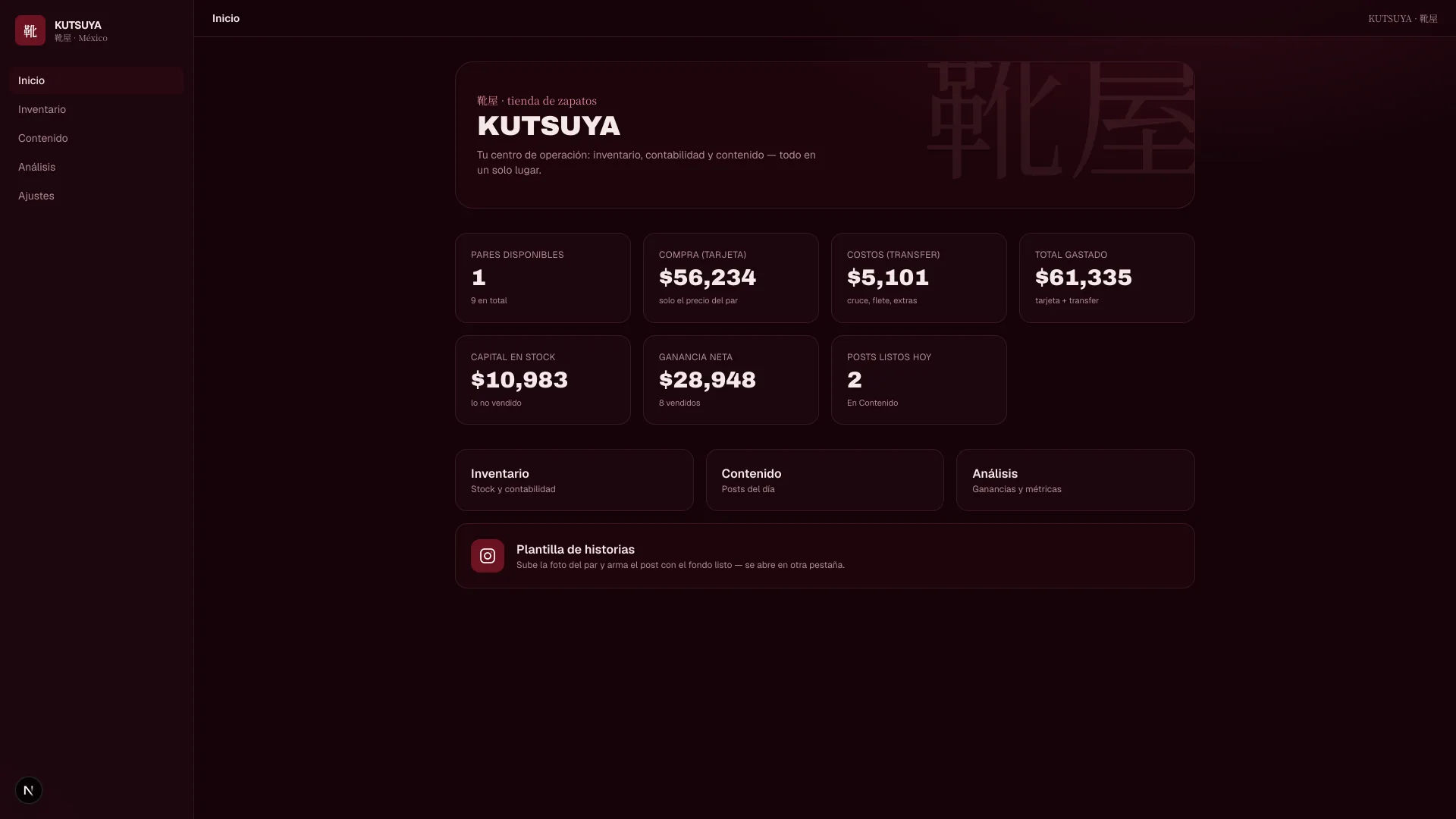 Dashboard de operación: inventario, contabilidad y contenido